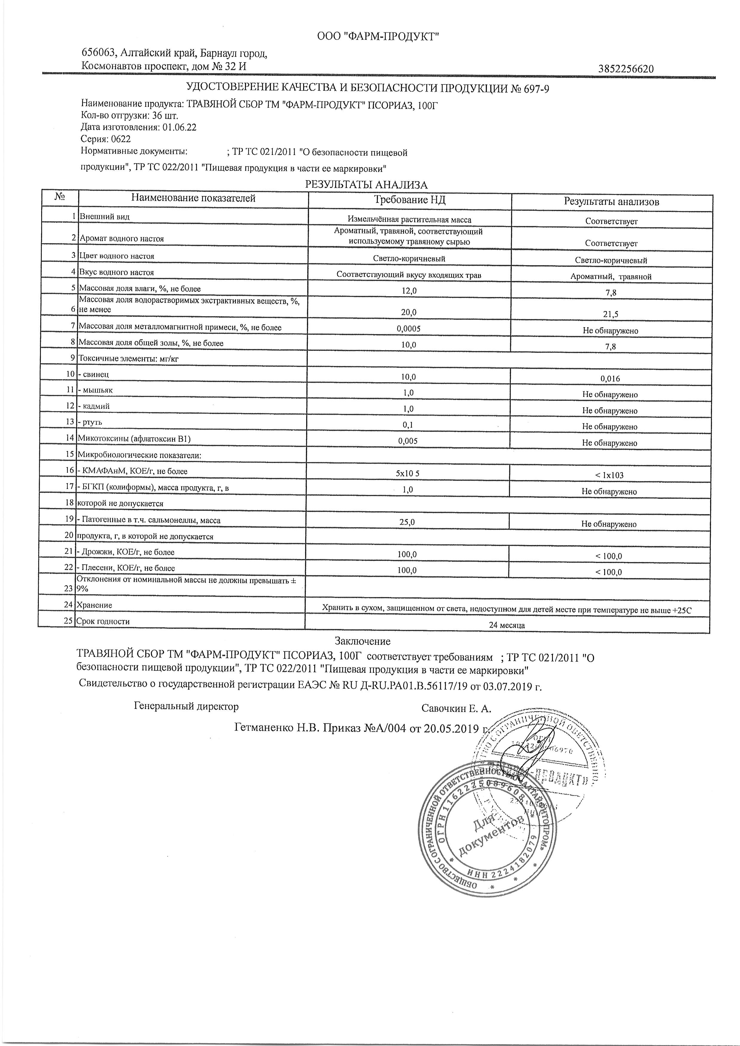 Паспорт №062022